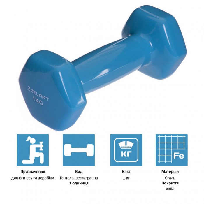 Гантелі для фітнесу 1шт 1кг Zelart 2777-1-LIGHT-BLUE блакитний