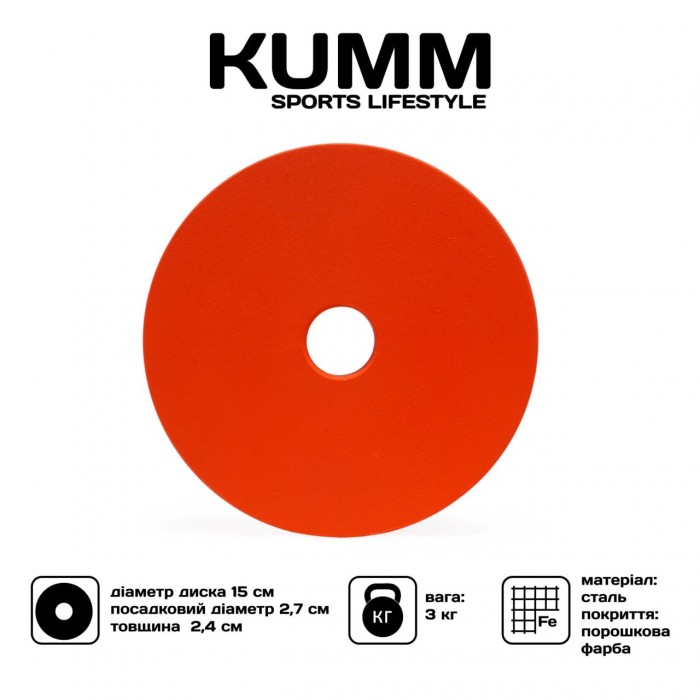 Млинці для штанги та гантелі Kumm 3кг SF0000003926