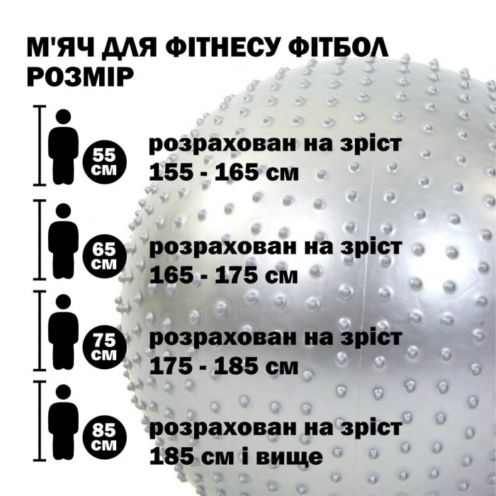 М'яч для фітнесу фітбол масажний ABS технологія Zelart FI-1987-65-BLUE 65см синій