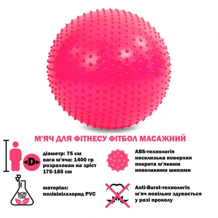 Фитнес мяч массажный ABS технология Zelart FI-1988-75-PINK 75см розовый