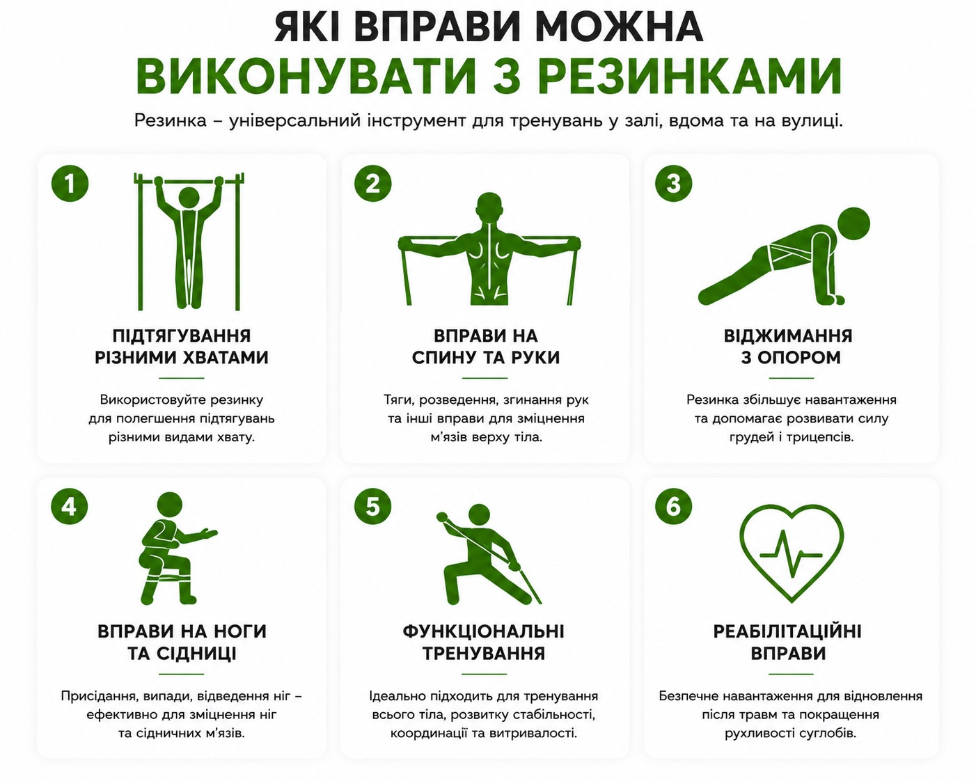 Які вправи можна виконувати з резинками